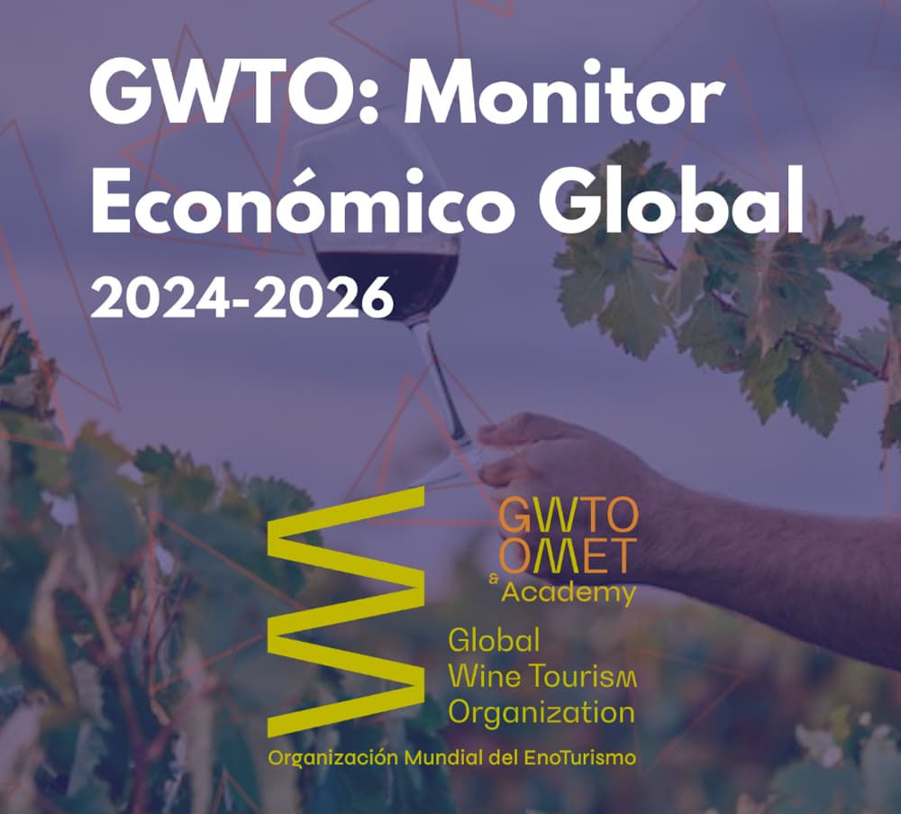 GWTO Global Economic Monitor
